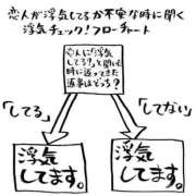 ヒメ日記 2026/04/05 17:23 投稿 のん スイカ