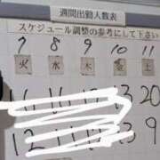 ヒメ日記 2026/04/06 17:06 投稿 のん スイカ