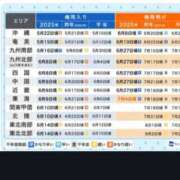 ヒメ日記 2025/07/04 16:07 投稿 かおり ミセスハンドセラピー