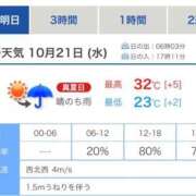 ヒメ日記 2026/10/21 11:02 投稿 ナオ ドMな奥様 名古屋・錦店