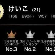 ヒメ日記 2025/04/14 22:59 投稿 けいこ G-STAGE