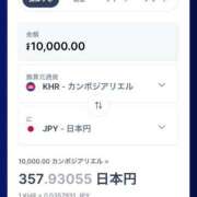 ヒメ日記 2025/04/15 09:28 投稿 はつみ 東京妻