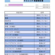 ヒメ日記 2025/08/14 15:00 投稿 しおん 所沢デリヘル桜