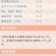 ヒメ日記 2025/02/28 13:28 投稿 黒崎蘭 大阪ニューハーフヘルス ルピナスハーフ梅田