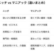 ヒメ日記 2025/11/12 13:07 投稿 しおん～M性感～ アメイジングビル～道後最大級！遊び方無限大∞ヘルス♪～