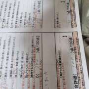 ヒメ日記 2025/02/09 14:36 投稿 湊　さやか スタイリッシュ秘書