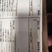 ヒメ日記 2026/10/20 14:07 投稿 湊　さやか スタイリッシュ秘書
