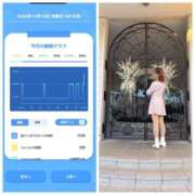 ヒメ日記 2024/12/13 08:26 投稿 みみ ニュー不夜城