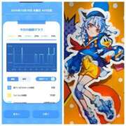 ヒメ日記 2024/12/19 10:36 投稿 みみ ニュー不夜城