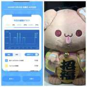 ヒメ日記 2024/12/21 07:16 投稿 みみ ニュー不夜城