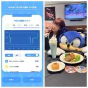 ヒメ日記 2024/12/29 07:57 投稿 みみ ニュー不夜城