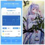 ヒメ日記 2025/01/01 10:26 投稿 みみ ニュー不夜城