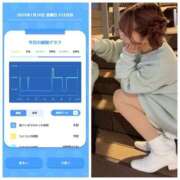 ヒメ日記 2025/01/10 08:59 投稿 みみ ニュー不夜城