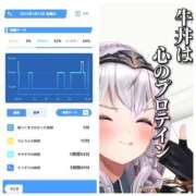 ヒメ日記 2025/01/18 08:05 投稿 みみ ニュー不夜城