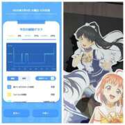 ヒメ日記 2025/02/04 09:16 投稿 みみ ニュー不夜城