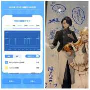 ヒメ日記 2025/02/05 10:06 投稿 みみ ニュー不夜城