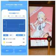 ヒメ日記 2025/02/07 06:56 投稿 みみ ニュー不夜城