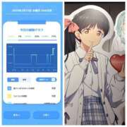 ヒメ日記 2025/02/13 09:26 投稿 みみ ニュー不夜城