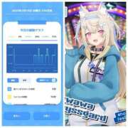 ヒメ日記 2025/02/19 10:39 投稿 みみ ニュー不夜城