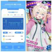 ヒメ日記 2025/02/20 08:56 投稿 みみ ニュー不夜城