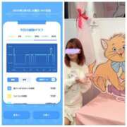 ヒメ日記 2025/03/04 07:25 投稿 みみ ニュー不夜城