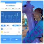 ヒメ日記 2025/03/05 12:46 投稿 みみ ニュー不夜城