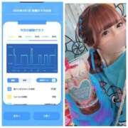 ヒメ日記 2025/03/07 08:51 投稿 みみ ニュー不夜城