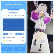 ヒメ日記 2025/03/09 05:06 投稿 みみ ニュー不夜城