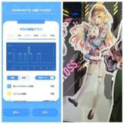 ヒメ日記 2025/03/11 11:26 投稿 みみ ニュー不夜城