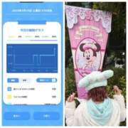 ヒメ日記 2025/03/15 07:06 投稿 みみ ニュー不夜城