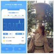 ヒメ日記 2025/03/17 11:16 投稿 みみ ニュー不夜城