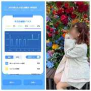 ヒメ日記 2025/03/26 08:27 投稿 みみ ニュー不夜城