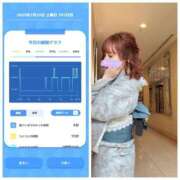 ヒメ日記 2025/03/29 07:46 投稿 みみ ニュー不夜城