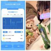 ヒメ日記 2025/04/04 08:26 投稿 みみ ニュー不夜城