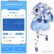 ヒメ日記 2025/04/23 07:46 投稿 みみ ニュー不夜城