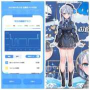 ヒメ日記 2025/04/25 09:36 投稿 みみ ニュー不夜城