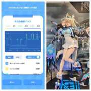 ヒメ日記 2025/04/27 08:46 投稿 みみ ニュー不夜城