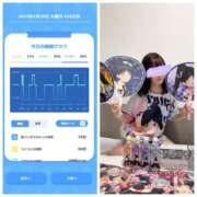 ヒメ日記 2025/04/30 08:16 投稿 みみ ニュー不夜城