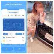 ヒメ日記 2025/05/01 09:26 投稿 みみ ニュー不夜城