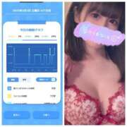 ヒメ日記 2025/05/03 07:36 投稿 みみ ニュー不夜城