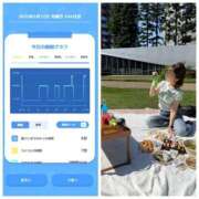 ヒメ日記 2025/05/12 08:26 投稿 みみ ニュー不夜城