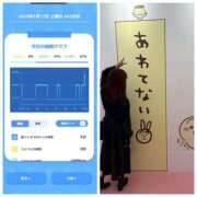 ヒメ日記 2025/05/18 07:59 投稿 みみ ニュー不夜城