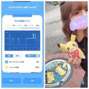 ヒメ日記 2025/05/20 11:16 投稿 みみ ニュー不夜城