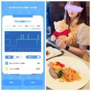 ヒメ日記 2025/05/22 12:55 投稿 みみ ニュー不夜城