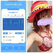 ヒメ日記 2025/05/28 05:26 投稿 みみ ニュー不夜城