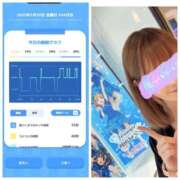 ヒメ日記 2025/05/31 02:46 投稿 みみ ニュー不夜城