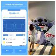 ヒメ日記 2025/06/17 08:16 投稿 みみ ニュー不夜城