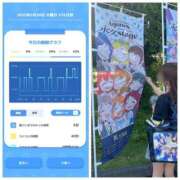 ヒメ日記 2025/06/24 09:46 投稿 みみ ニュー不夜城