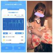 ヒメ日記 2025/06/25 13:06 投稿 みみ ニュー不夜城