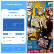 ヒメ日記 2025/06/26 10:36 投稿 みみ ニュー不夜城